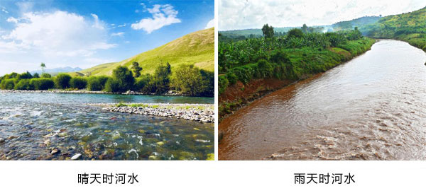 河水水质