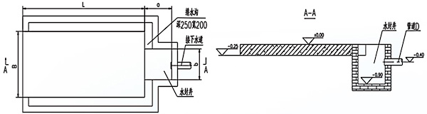 一体化净水设备安装地基