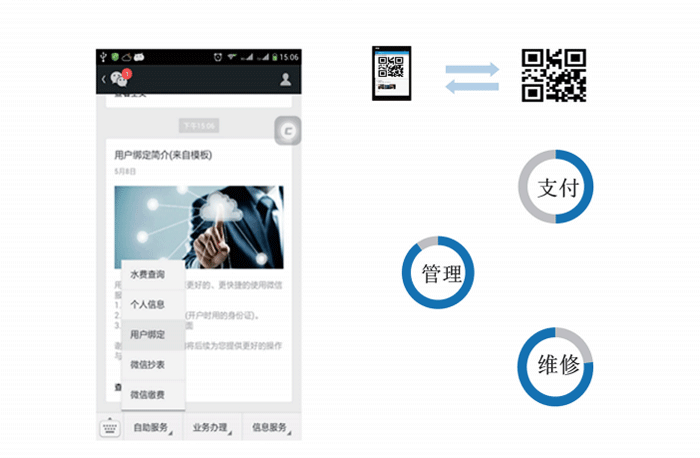 智慧水务移动客户端
